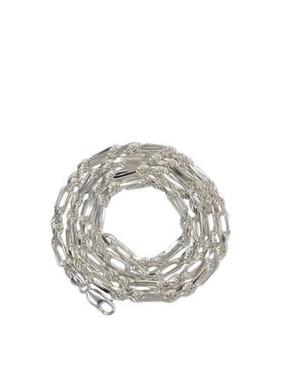 925 STERLING SILVER MILANO CHAIN 4.8MM FOR MEN AND WOMEN